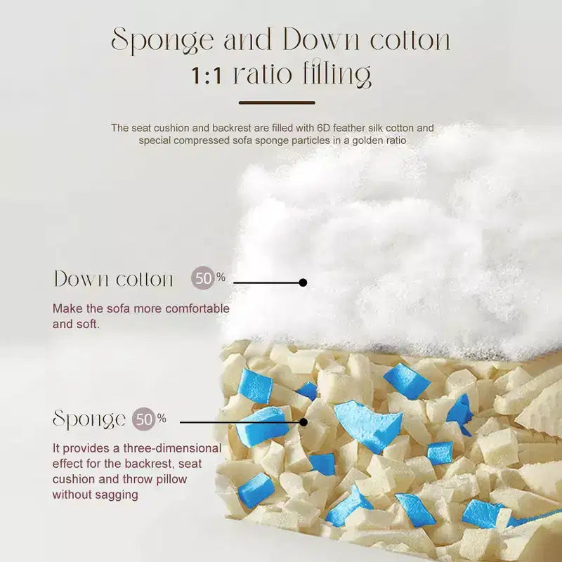 Divano componibile modulare a nuvola Swtroom a forma di L senza ossa da 79 litri, schiuma ad alta densità 35D con braccioli extra larghi, divani componibili a compressione