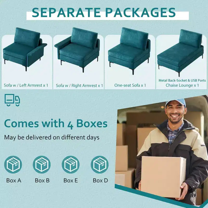 Divano Sezionale Moderno Modulare a L Costway con Chaise Longue Reversibile e 2 Porte USB